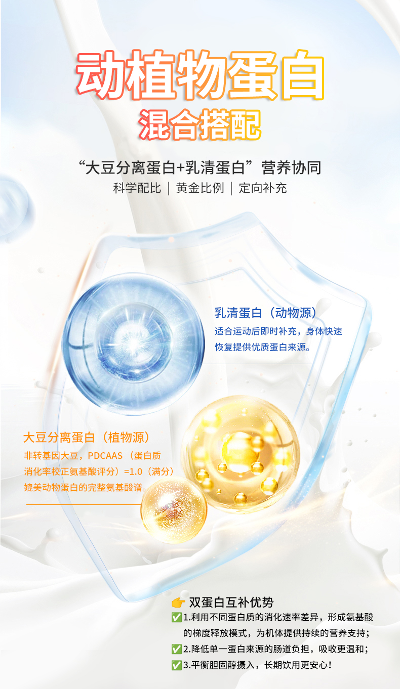 尚赫牌蛋白粉