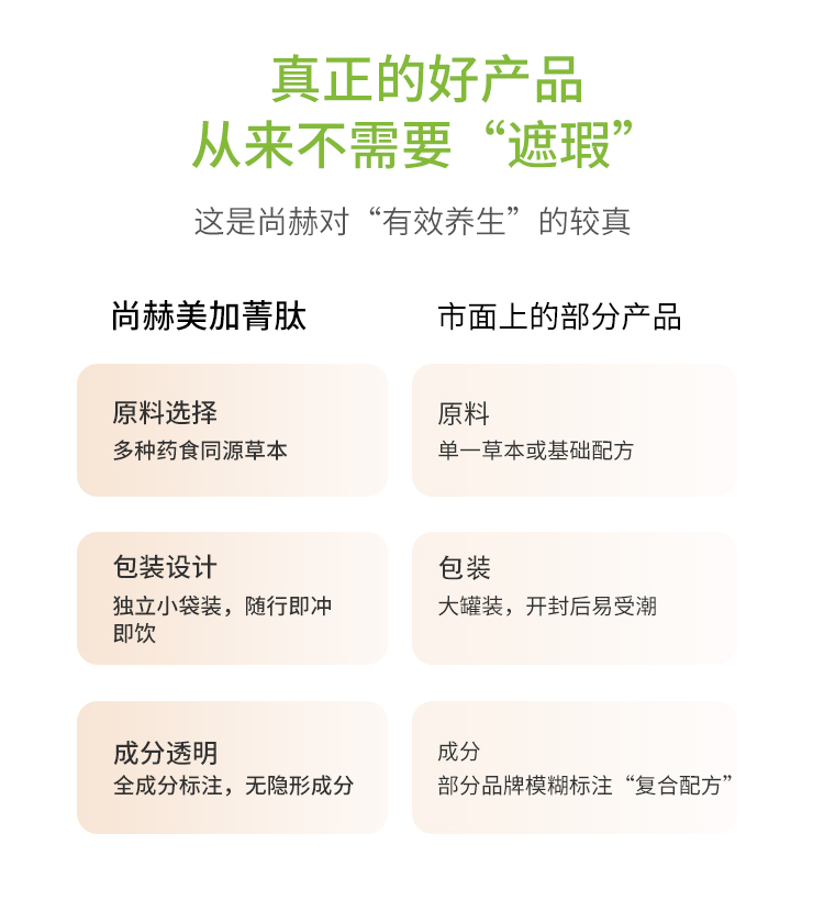 美加菁肽草本固體飲料