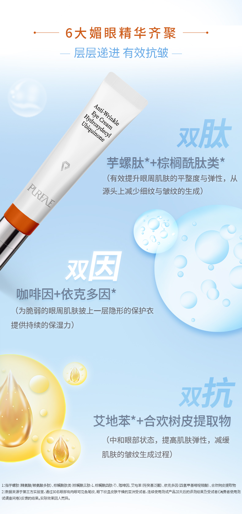 玻妃煥妍抗皺眼霜